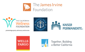 Recovery Fund Partners (092121)